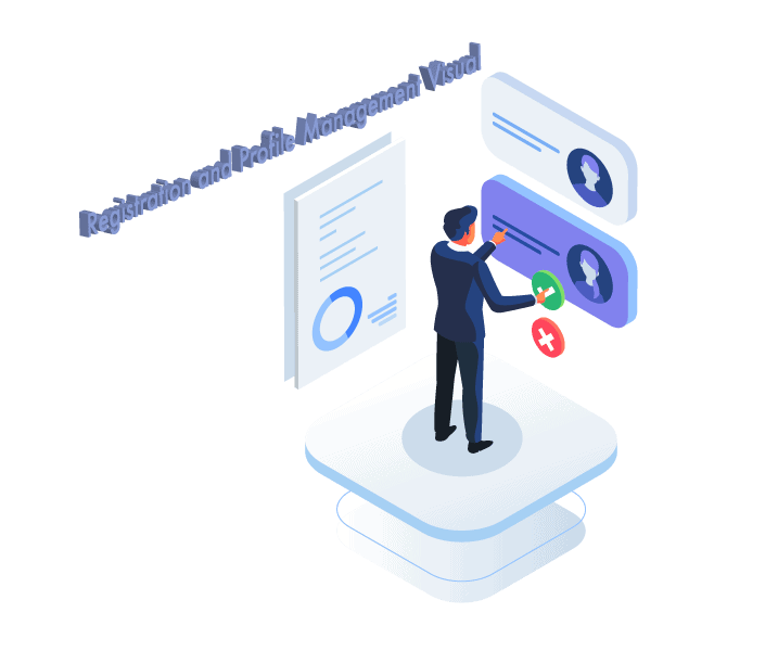 Registration and Profile Management Registration and Profile Management