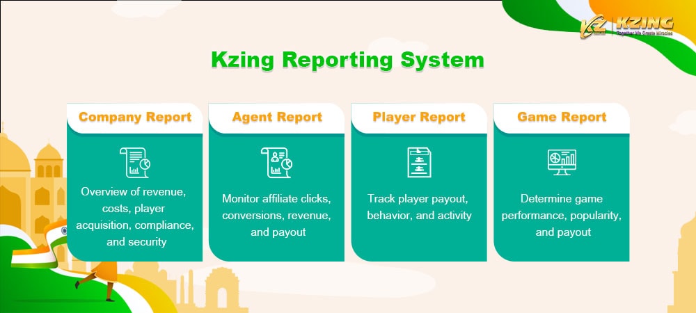kzing's reporting system tailored for india's online casino market.