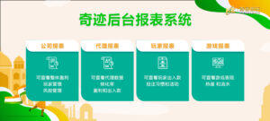 奇迹包网的后台报表系统