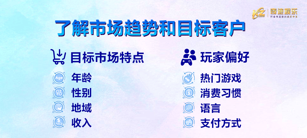 博彩搭建的第一步：了解博彩市场特点和锁定玩家偏好