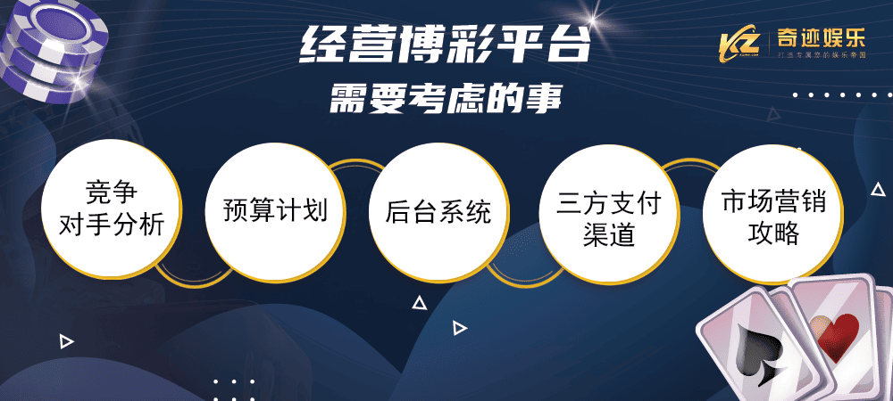 经营自己的菠菜平台时要考虑的事情