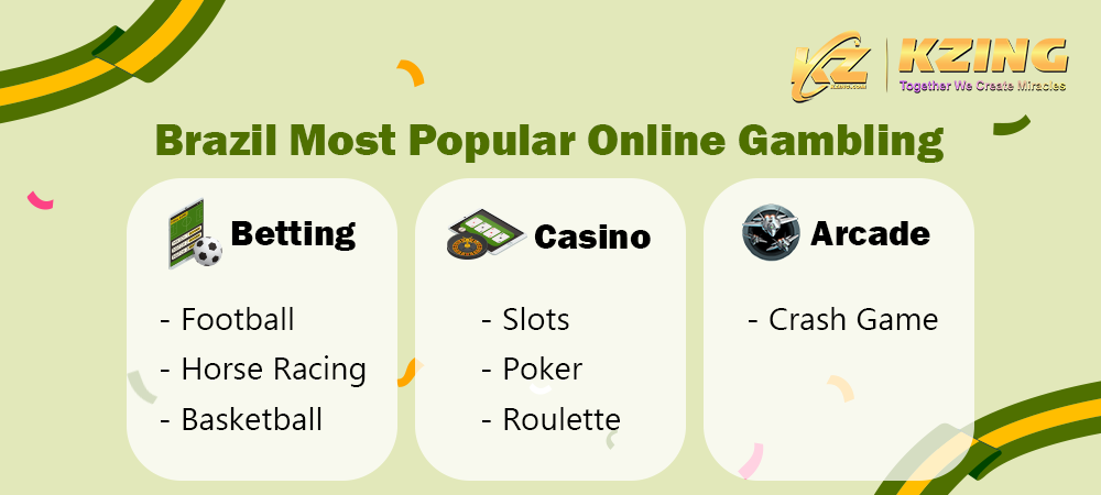 Most popular online gambling casino games in Brazil