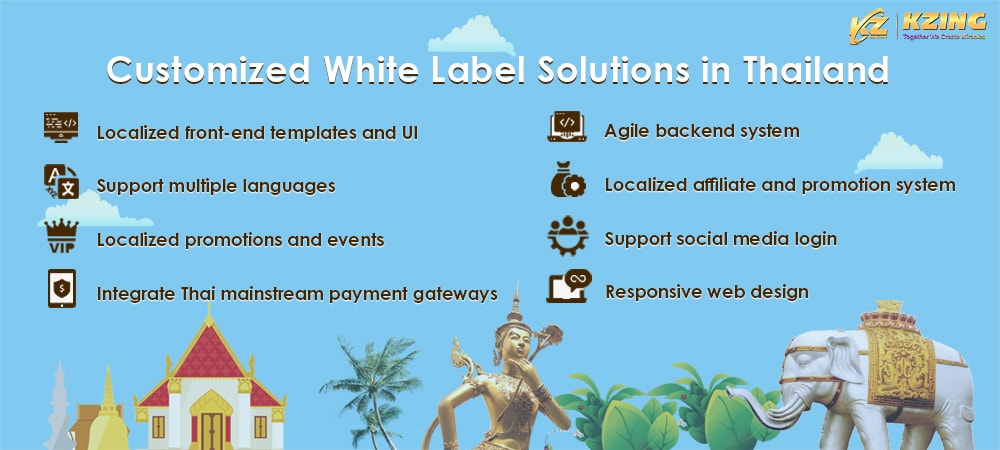 White Label Solutions for Thailand's Online Gambling Sector